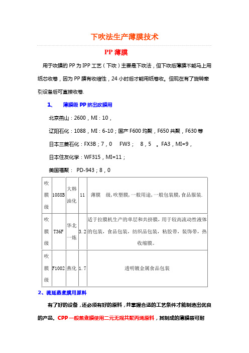 下吹法生产PP薄膜技术