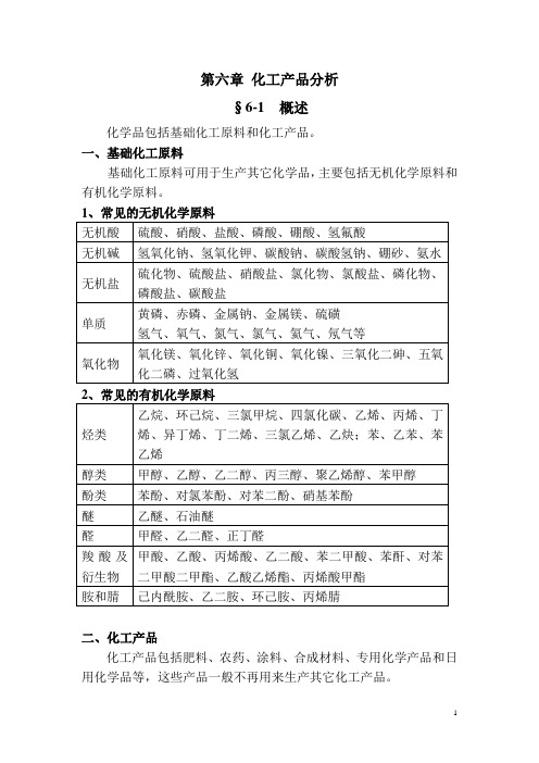 化工产品分析