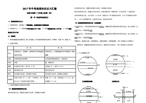 2017年中考地理知识点大汇编