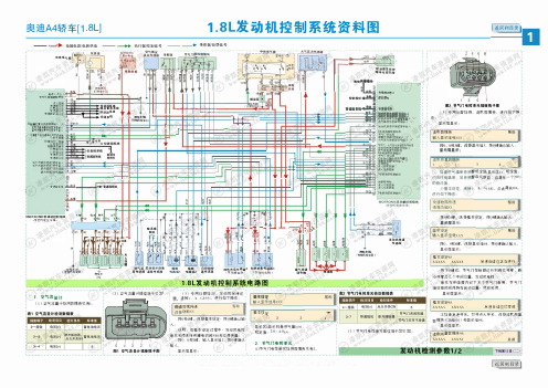 奥迪A4轿车发动机空调巡航系统电路图