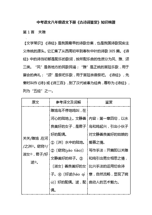 中考语文八年级语文下册《古诗词鉴赏》知识梳理