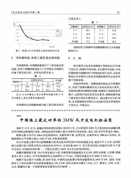 中国陆上最大功率的3MW风力发电机组安装