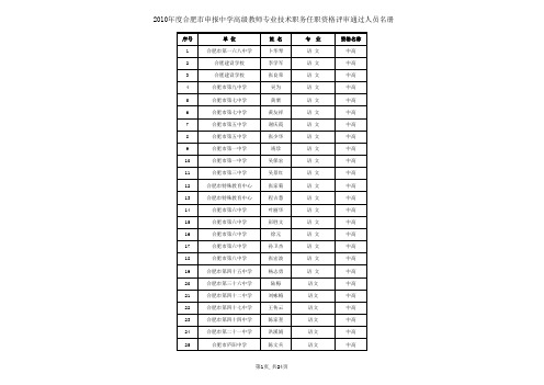 2010年度合肥市中小学校教师专业技术职务任职资格评审