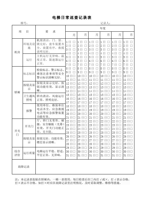 电梯日常巡查记录表