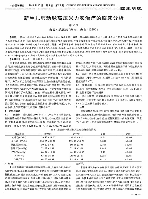 新生儿肺动脉高压米力农治疗的临床分析