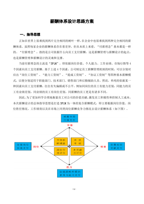 薪酬体系设计思路方案