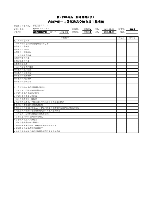 商业银行财务审计工作底稿模版之内部信息交流