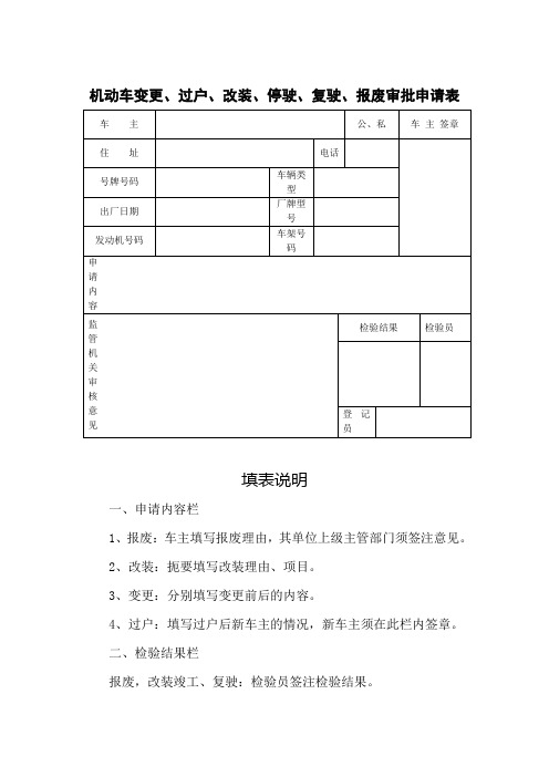 机动车变更、过户、改装、停驶、复驶、报废审批申请表