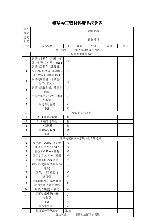 钢结构工程材料清单报价表