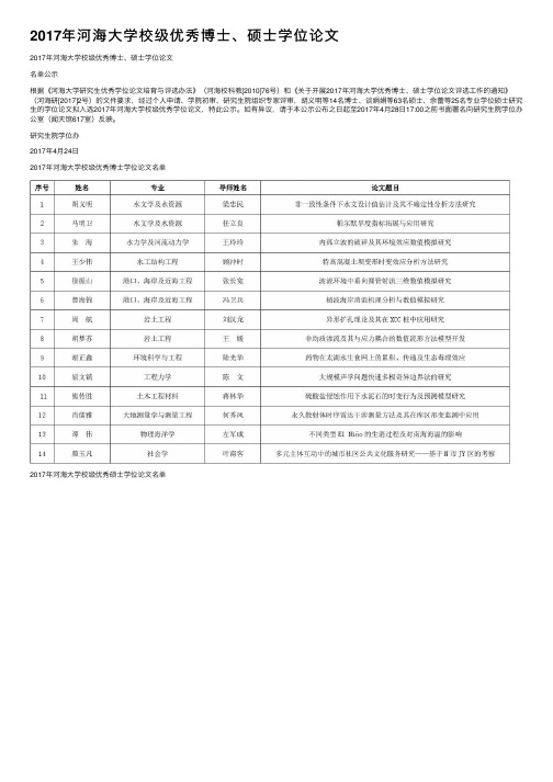 2017年河海大学校级优秀博士、硕士学位论文