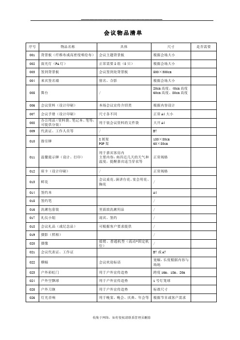 最新会议所需物品明细清单