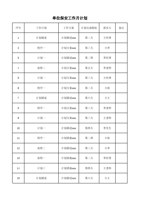 单位保安工作月计划