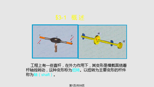 材料力学扭转概要PPT课件