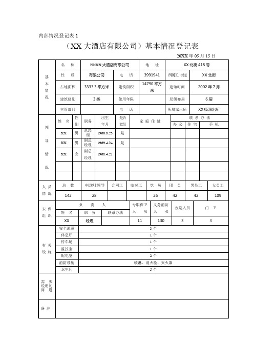 酒店住宿经营场所内部基本情况登记表