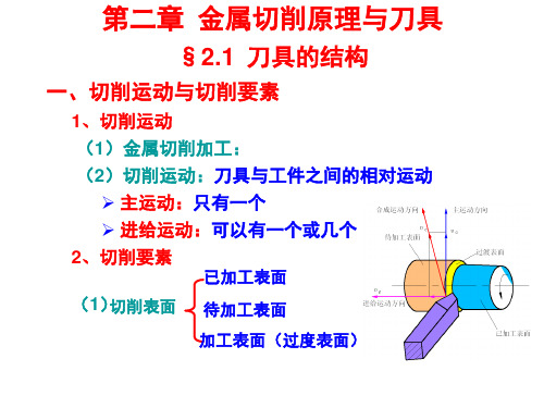 机械制造技术--金属切削原理与刀具讲义