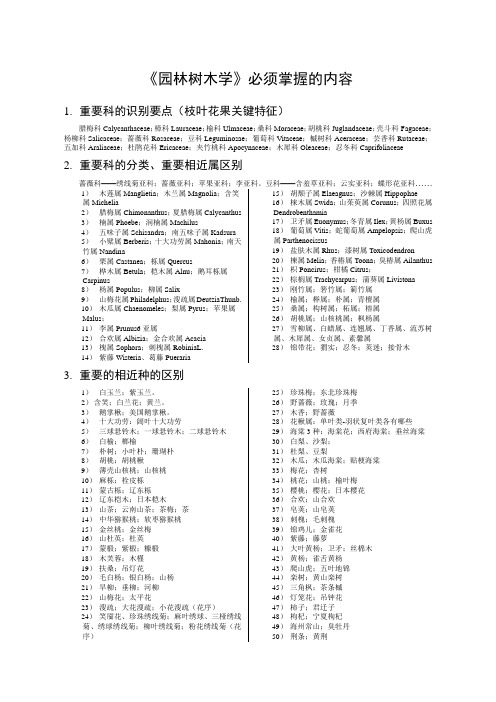 《园林树木学》应掌握的知识