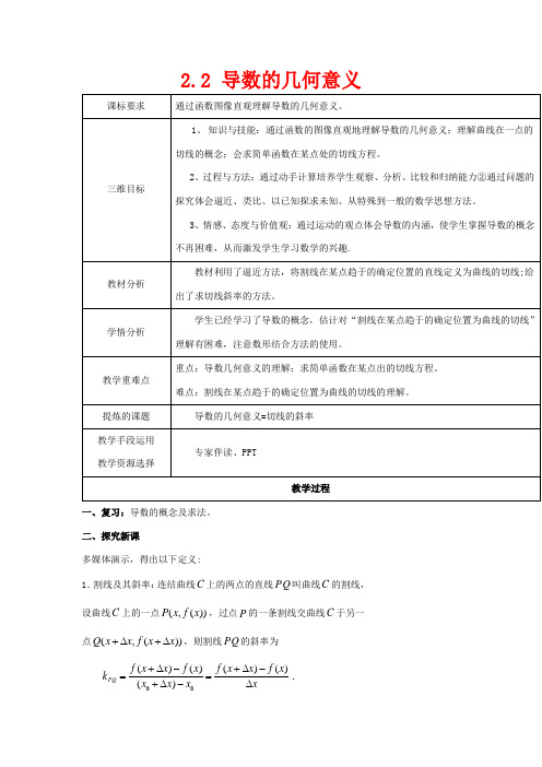 高中数学 第二章 变化率与导数 2.2.2 导数的几何意义教案 2数学教案