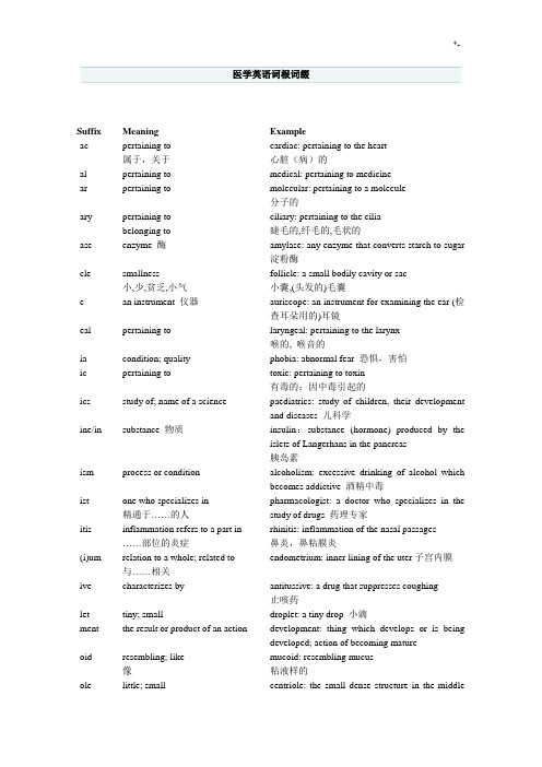 医学英语词根词缀全套汇编