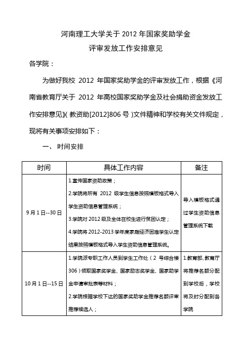 河南理工大学关于学年国家奖助学金发放工作安排意见