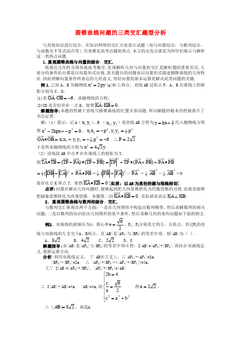 高考数学复习点拨 圆锥曲线问题的三类交汇题型分析