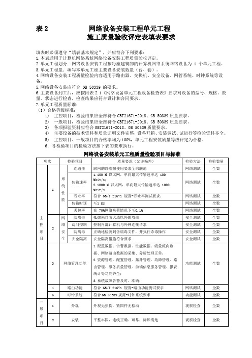 表2-网络设备安装工程单元工程质量验收评定表