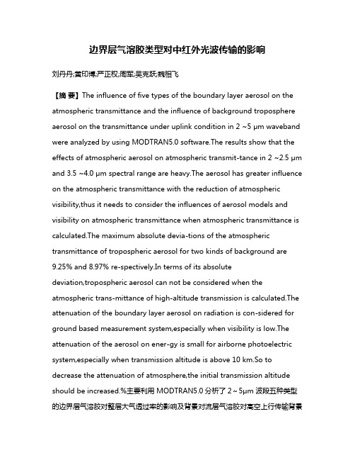 边界层气溶胶类型对中红外光波传输的影响