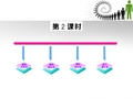 八年级数学上册 2.1.2《函数和它的表示法》课件 湘教版