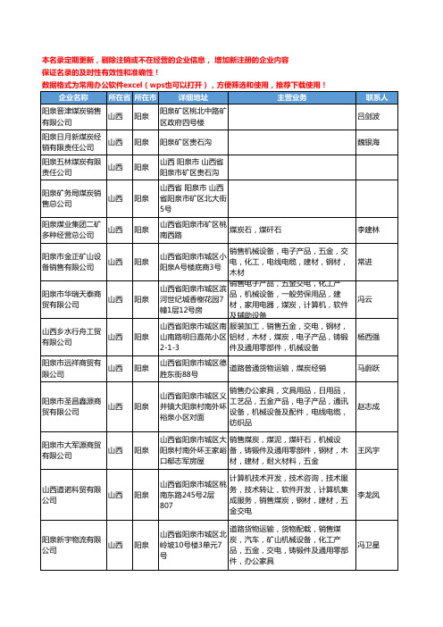 2020新版山西省阳泉煤炭工商企业公司名录名单黄页大全229家