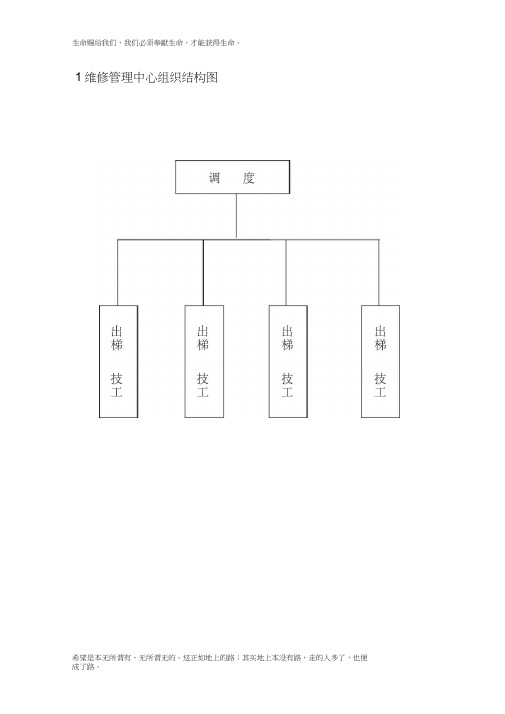 1-维修管理中心组织结构图