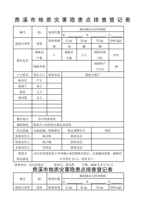 地质灾害隐患点排查登记表填