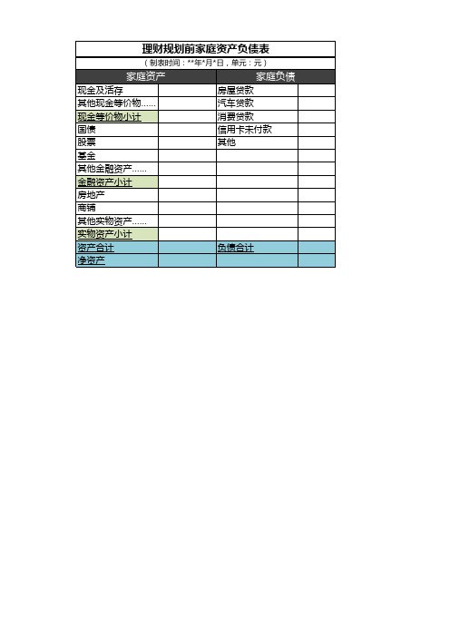 家庭理财 制表模板示例