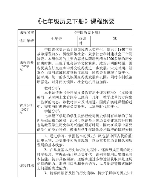 省实验中学七年级历史下册课程纲要