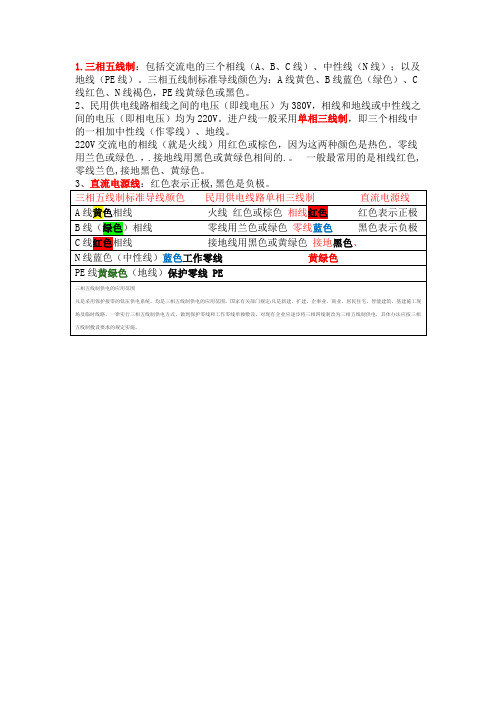 配电系统电源线标识方法