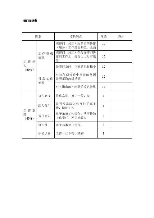 部门互评表