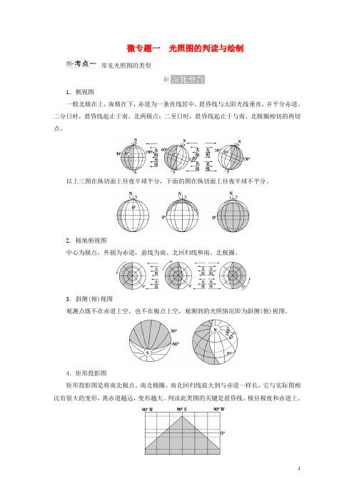 百汇大课堂2017高考地理一轮总复习微专题1光照图的判读与绘制新人教版