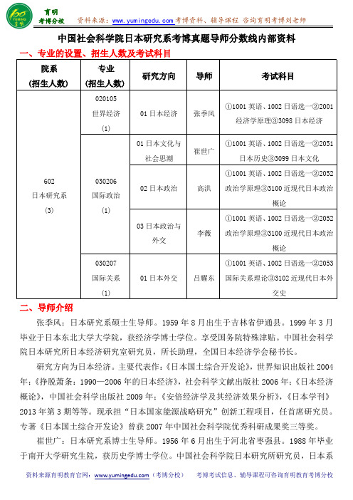 中国社会科学院日本研究系考博真题导师分数线内部资料