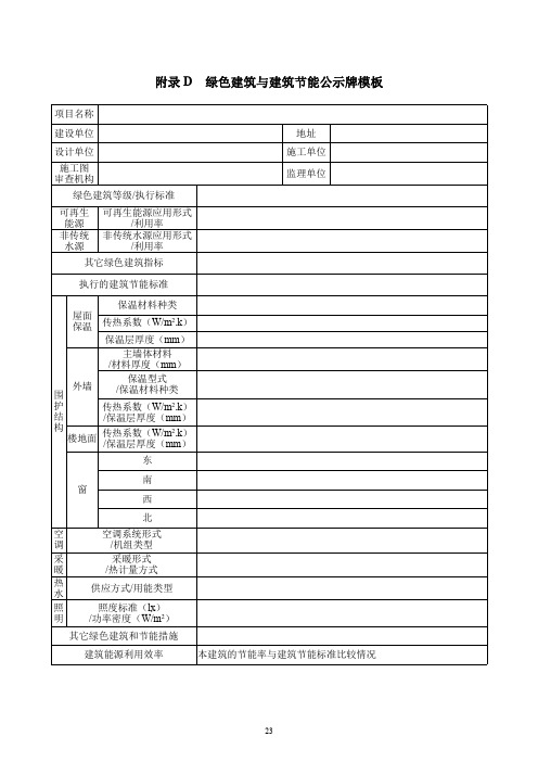 绿色建筑与建筑节能公示牌模板