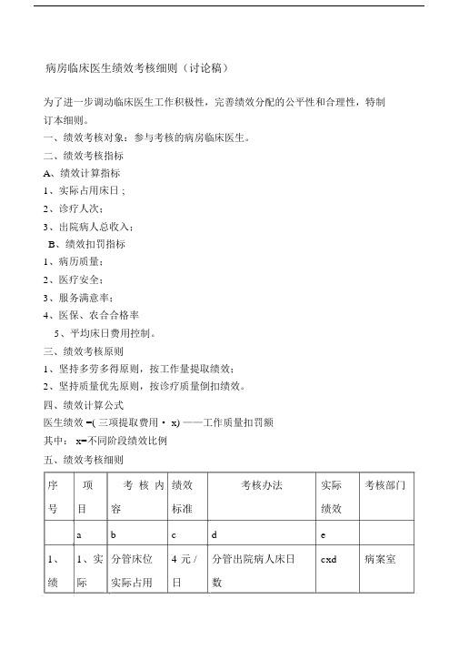 临床医生绩效考核细则.docx