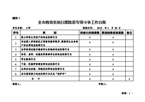 小学扫黑除恶专项斗争工作台账资料.doc