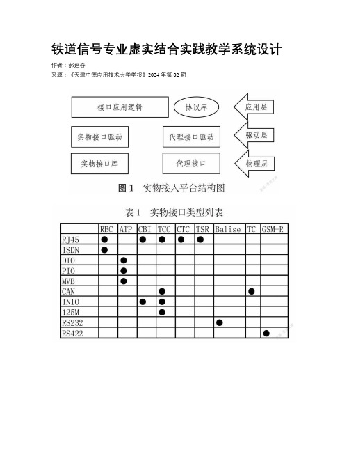 铁道信号专业虚实结合实践教学系统设计