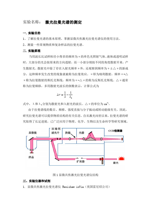 激光拉曼