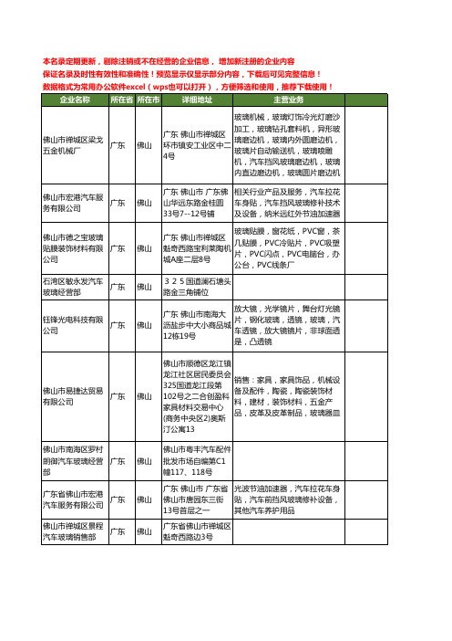 新版广东省佛山汽车玻璃工商企业公司商家名录名单联系方式大全159家