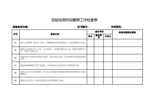 检验检测机构整顿工作检查表