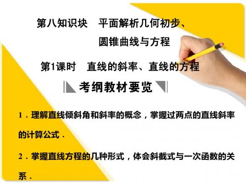 苏教版高三数学复习课件8.1 直线的方程