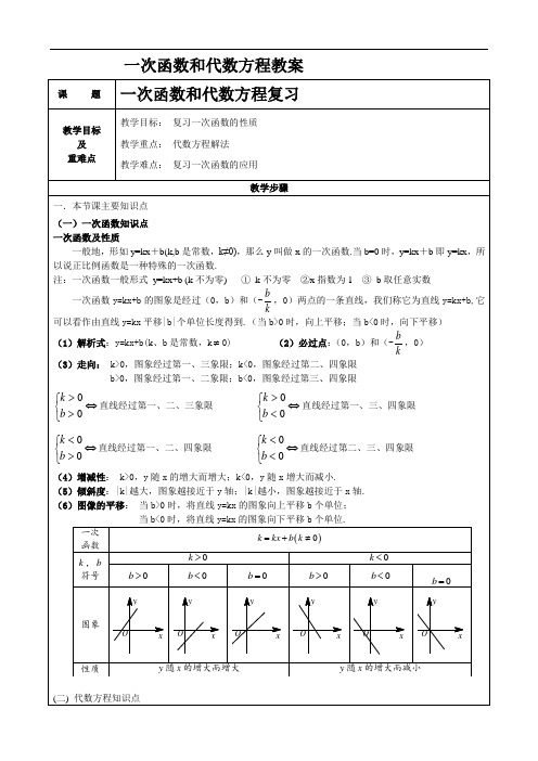 代数方程和一次函数(优秀公开课课件)