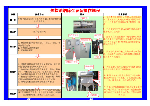 焊接油烟除尘设备操作规程1