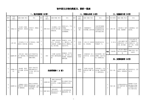 古诗复习16开