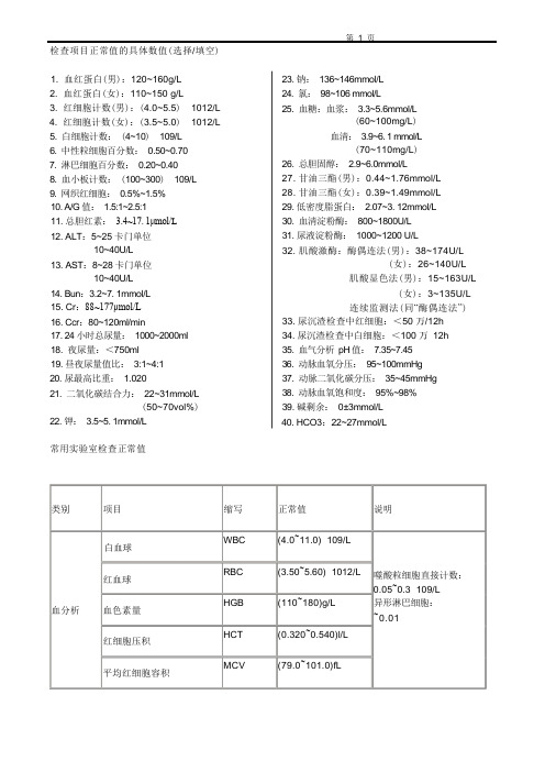 实验室检查指标