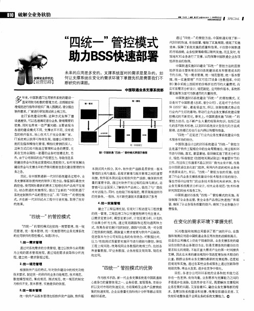 “四统一”管控模式 助力BSS快速部署