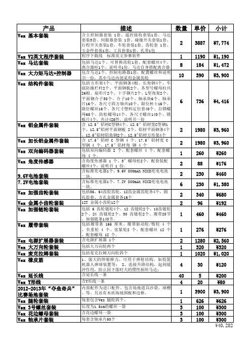 2013年VEX机器人配件添置清单